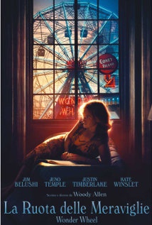 Wonder Wheel Quotes