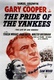 The Pride of the Yankees Quotes