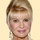 Ivana Trump Quotes